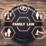 Family Lawyer In Leduc